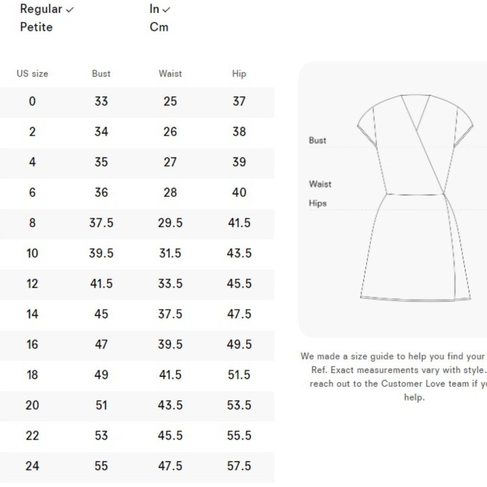 Reformation Lacey Dress | Boheme 🎉SALE🎀 NEW with Tag - Picture 14 of 15